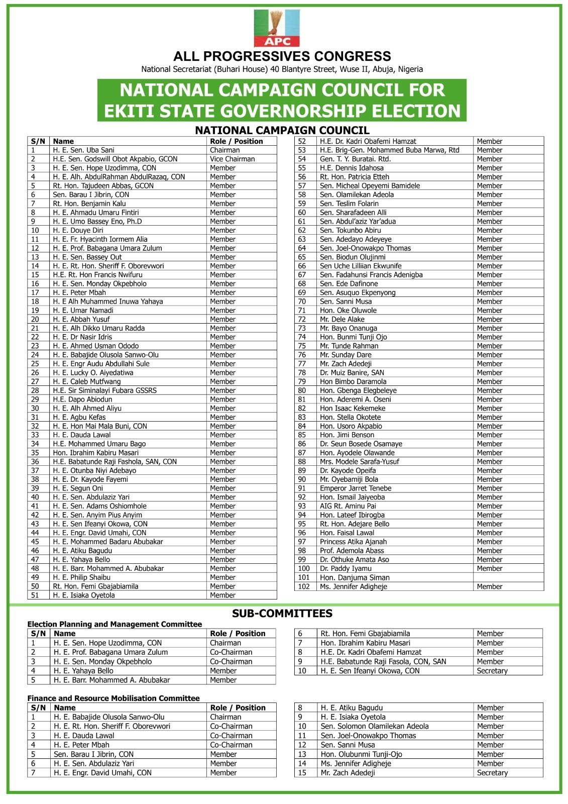 APC Unveils National Campaign Council for Ekiti Governorship Election, Uzodimma Heads Key Sub-Committee