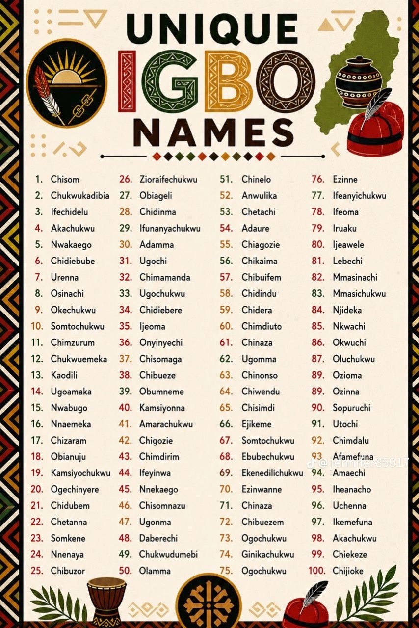 100 Unique Igbo Names List Sparks Cultural Pride and Online Debate Over Naming Choices
