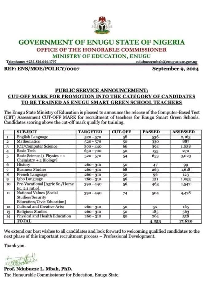 ENUGU GOVERNMENT FACES SEVERE BACKLASH OVER FRESH RECRUITMENT DRIVE FOR 6,580 SMART SCHOOL TEACHERS AFTER ABANDONING PREVIOUS CBT SCREENING EXERCISES