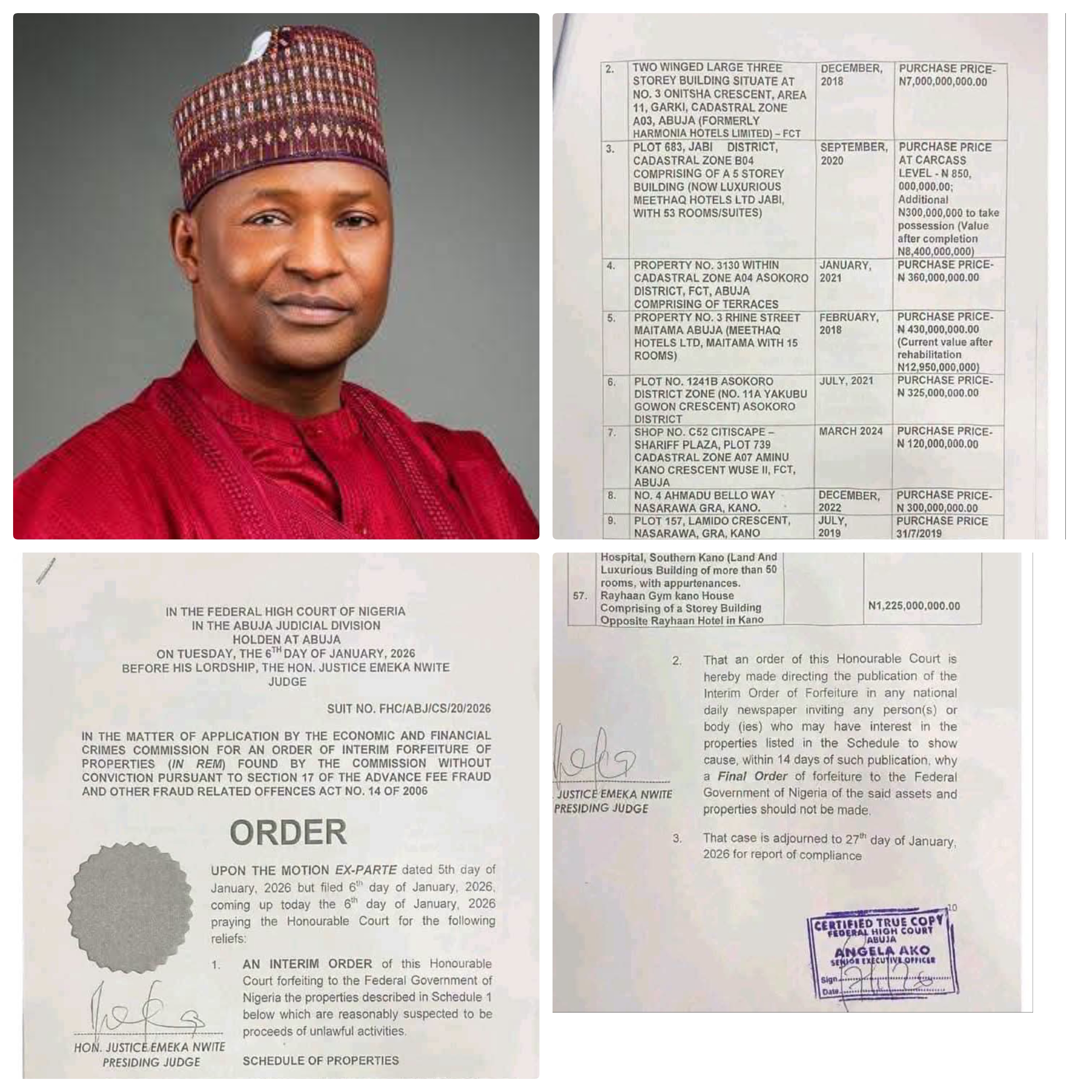 Federal High Court Orders Final Forfeiture of 48 Properties Worth ₦212 Billion Linked to Former AGF Abubakar Malami